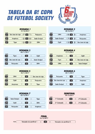 Transmissão do placar do jogo de futebol