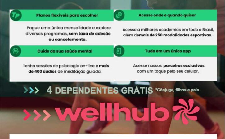 Sindpol cuida da saúde dos sindicalizados e oferece adesão gratuita ao Wellhub e ao TotalPass